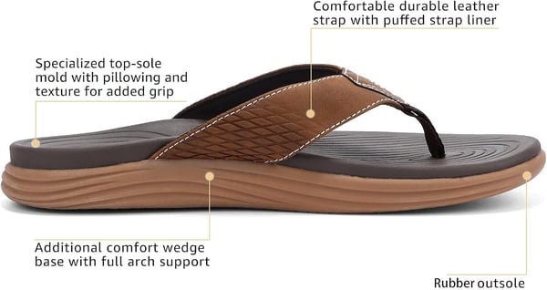 ALEADER Mens Flip Flops Arch Support Beach Thong Sandals with Soft Cushion Footbed Allday Comfort WaterfriendlyALEADER Mens Flip Flops Arch Support Beach Thong Sandals with Soft Cushion Footbed Allday Comfort Waterfriendly