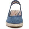 imageLifeStride Womens Kayden Wedge SandalBlue Denim