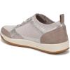 imageLifeStride Womens DynamicLatte