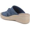 image:imageBZees Womens Smile SandalBlue