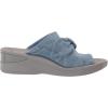 image:imageBZees Womens Smile SandalWashed Denim