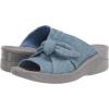 image:imageBZees Womens Smile SandalWashed Denim