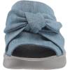 image:imageBZees Womens Smile SandalWashed Denim