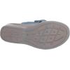 image:imageBZees Womens Smile SandalWashed Denim