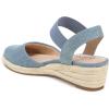 image:imageLifeStride Womens Kimmie Wedge EspadrillesBlue Denim