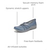 image:imageBZees LifeStride Womens Niche SlipOn Comfort Ballet Flat Washed Denim Fabric95