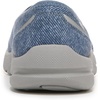 image:imageBZees Womens Lollipop SlipOnBlue Denim