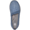image:imageBZees Womens Lollipop SlipOnBlue Denim