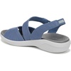 image:imageLifeStride Cheerful StrappiesElemental Blue