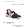 image:imageLifeStride Katrina 2Navy