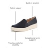 image:imageLifeStride Womens GrandeurLux Navy