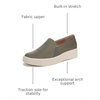 image:imageLifeStride Womens GrandeurSage Green