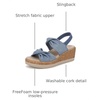 image:imageWomens BZees Riley SandalElemental Blue Linen