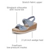 image:imageWomens BZees Riley SandalStonewash Blue