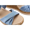 image:imageWomens BZees Riley SandalStonewash Blue