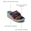 image:imageBZees Womens Smile Wedge SandalRaspberry