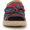 image:imageBZees Womens Smile Wedge SandalRaspberry