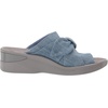 image:imageBZees Womens Smile Wedge SandalWashed Denim