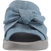 image:imageBZees Womens Smile Wedge SandalWashed Denim