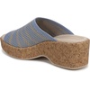 image:imageLifeStride Veryready Slide SandalsStonewash BlueSand Castle