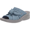 Washed Denim