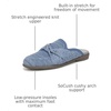 image:imageLifeStride Kissed MulesElemental BlueSky Blue
