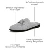 image:imageLifeStride Kissed MulesUltimate Grey
