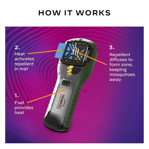 Thermacell Mosquito Portable Repeller; Includes 12-Hour Refill; 15 Foot Zone of Protection; Highly Effective Mosquito Repellent; Deet Free Bug Spray Alternative; Scent Free