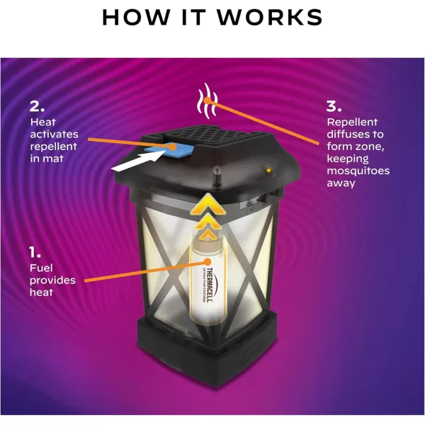 Thermacell Mosquito Repellent Lantern; No Spray Mosquito Repellent For Patios; Includes 12-Hours of Protection; Scent-Free, No Flame Citronella Candle Alternative