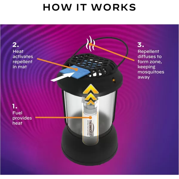 Thermacell Mosquito Repellent Patio Shield Lantern; Includes 12-Hour Refill; 15 Foot Zone of Protection; Highly Effective Mosquito Repellent for Patio; Bug Spray Alternative; Scent Free