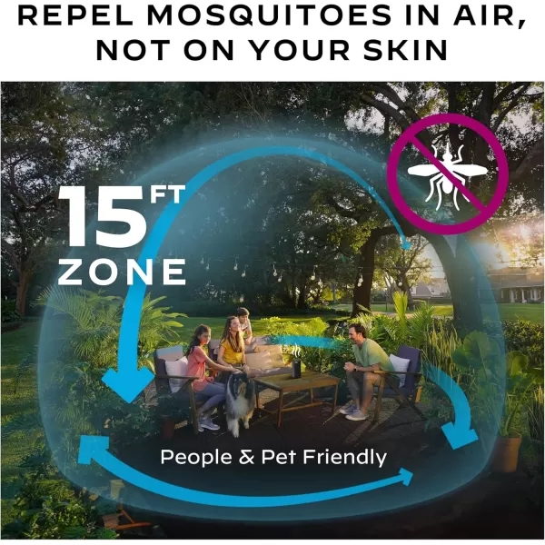 Thermacell Mosquito Repellent Refills; Compatible with Any Fuel-Powered Repeller; Highly Effective, Long Lasting, No Spray, No Scent, No Mess; 15 Foot Zone of Mosquito Protection)