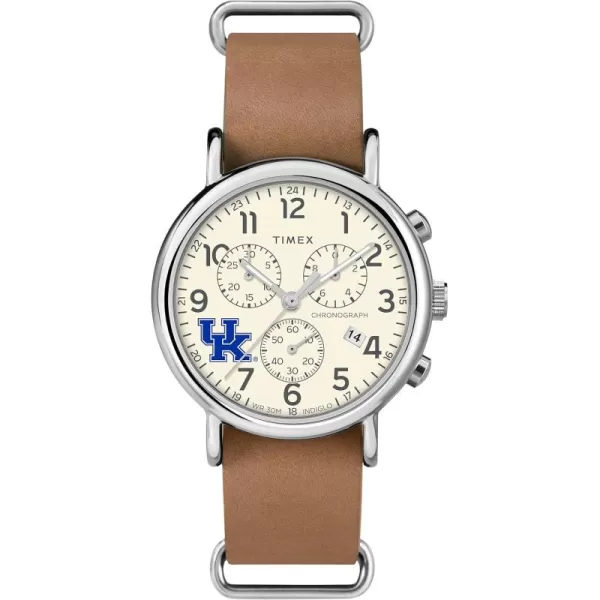 Kentucky Wildcats