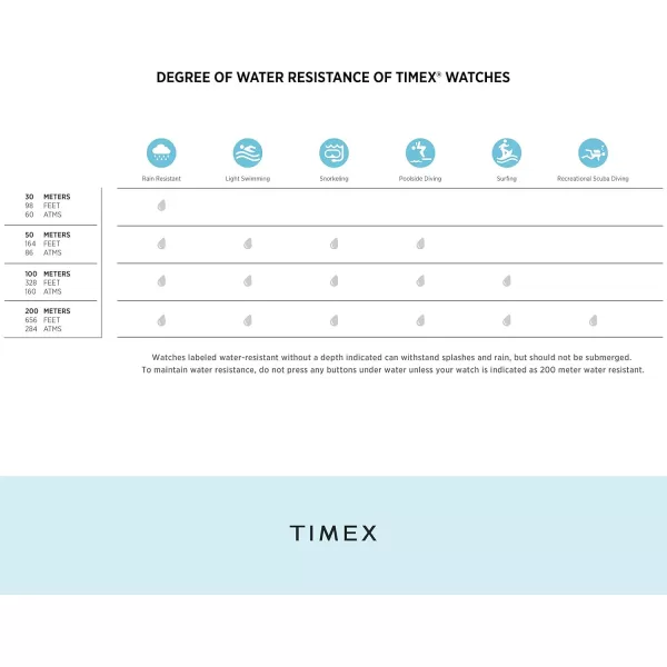 Timex Mens NFL Takeover 42mm Digital WatchNew York Jets