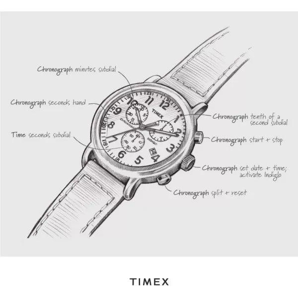 Timex Mens Weekender 40mm WatchBlueCream