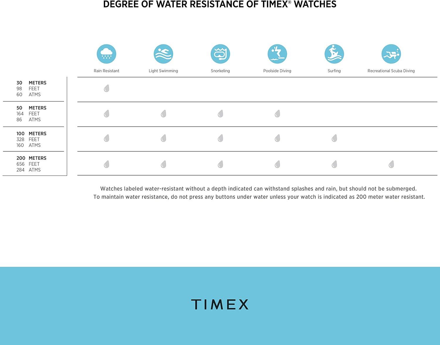 imageTimex NHL Mens 42mm Gamer WatchBlueSilverToneSilverToneBlack