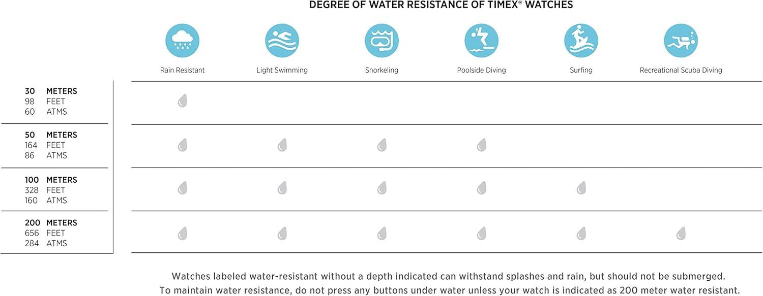 imageTimex NHL Mens 42mm Gamer WatchOttawa Senators