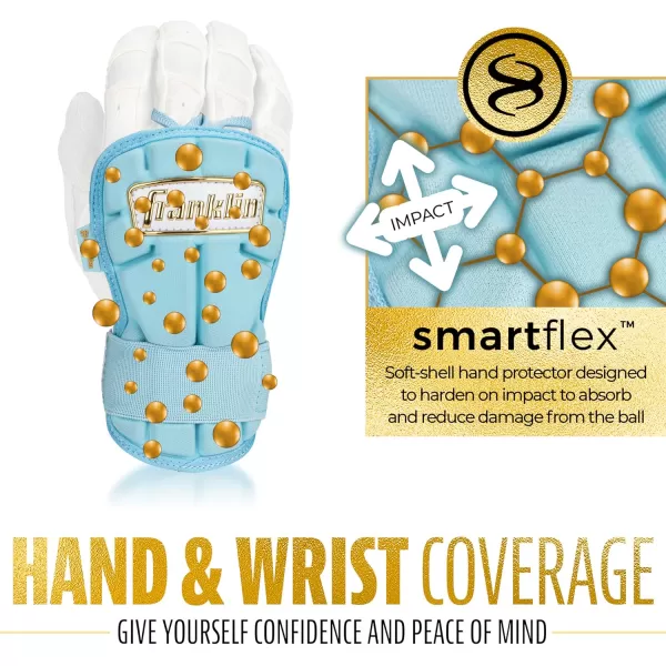 Franklin Sports Baseball Hand  Wrist Guard  PRT LG Series Adult Hand  Wrist Protector for Batting  Protective Hand Wrist Shield  Right  Left Hand Hitters  One Size  AdultCarolina Blue