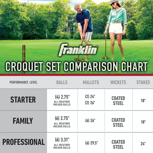 Franklin Sports Portable Backyard Croquet Sets  Complete 4  6 Player Croquet Sets with Mallets Croquet Balls  Wickets Included  Outdoor Family Lawn Game Sets with Carry BagStarter