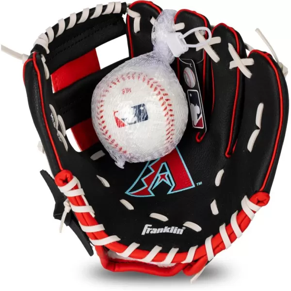 Arizona Diamondbacks