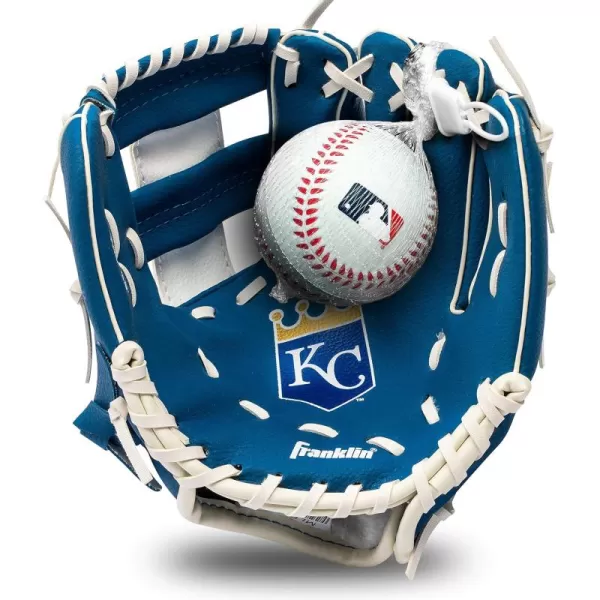 Kansas City Royals