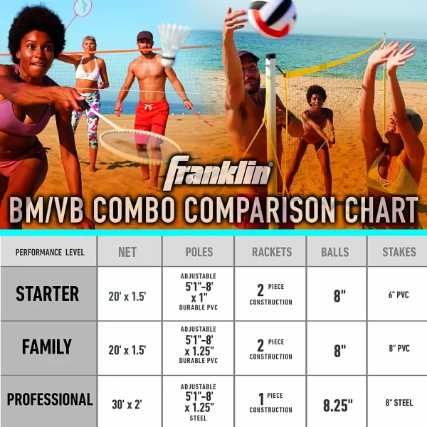 Franklin Sports Volleyball  Badminton Combo Sets  Backyard  Beach Outdoor Volleyball  Badminton Net Set  Portable Badminton  Volleyball Net with Poles  Volleyball Rackets  Birdies IncludedProfessional