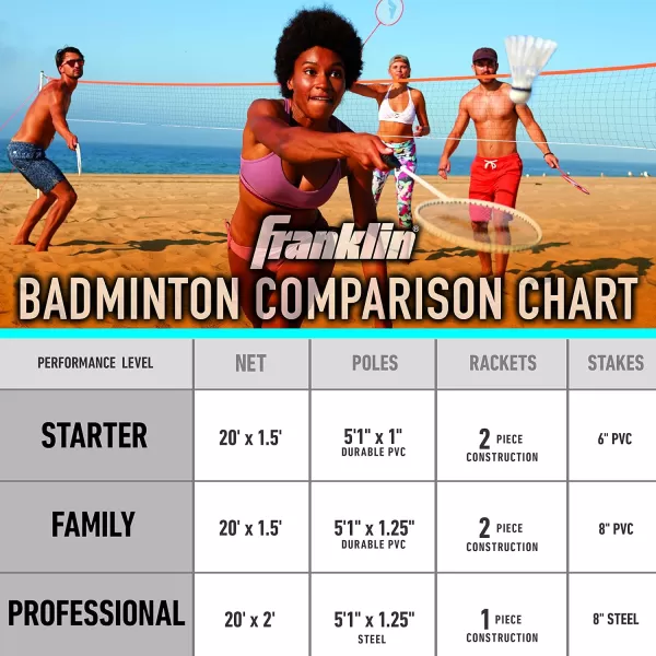 Franklin Sports Badminton Net Sets  Outdoor Backyard  Beach Badminton Net  Equipment Set  4 Rackets  2 Birdies  Portable Net Included  Adults  Kids SetStarter
