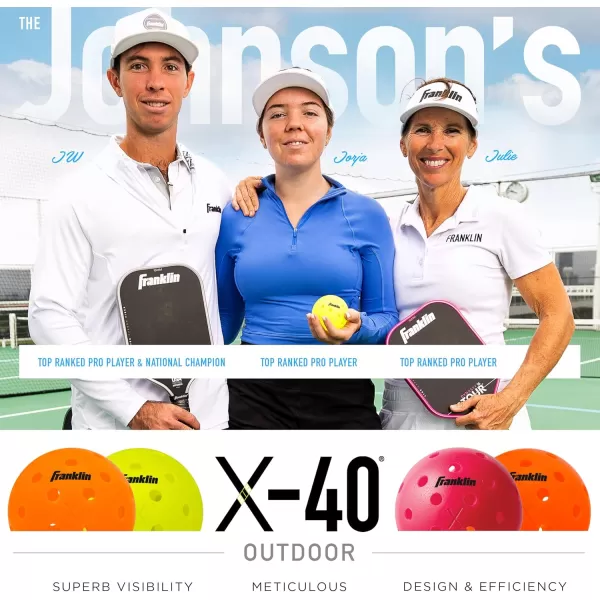 Franklin Pickleball 2 Player Carbon Fiber Paddle and X40 Pickleball Set  2 Carbon Fiber Paddles  4 X40 Balls  USA Pickleball ApprovedBlue