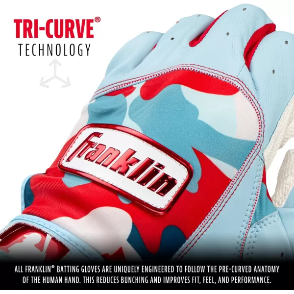 Franklin Sports MLB Digitek Batting Gloves  Adult and Youth Batting Glove  TriCurve Technology Fit  Genuine Leather Heel Patch  Etched Microfiber  Batting Gloves for Kids and AdultsWhiteCarolina Blue