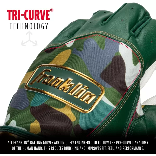 Franklin Sports MLB Digitek Batting Gloves  Adult and Youth Batting Glove  TriCurve Technology Fit  Genuine Leather Heel Patch  Etched Microfiber  Batting Gloves for Kids and AdultsWhiteForest Green