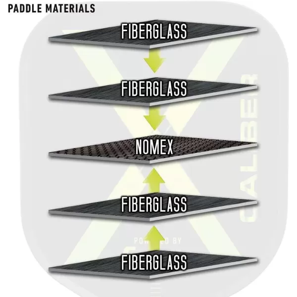 Franklin Sports Pickleball Paddle  Nomex Pickleball Racket  X Caliber Performance Paddle  Green  USA Pickleball USAPA Approved