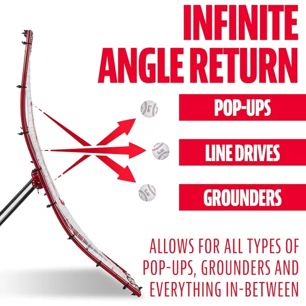 Franklin Sports Unisex Youth Return Franklin Sports Baseball Pitching Target and Rebounder Net 2 in 1 Pitch Trainer Pitchback Net  Red 68 x 44 US