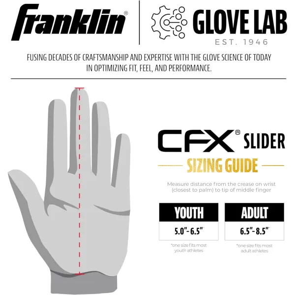 Franklin Sports MLB Baseball  Softball Sliding Mitt  CFX PRT Adult  Youth Protective Baserunning Sliding Gloves  Left  Right Hand Mitt  Hand  Wrist Protector for Running  Kids  Adults SizesCamouflage