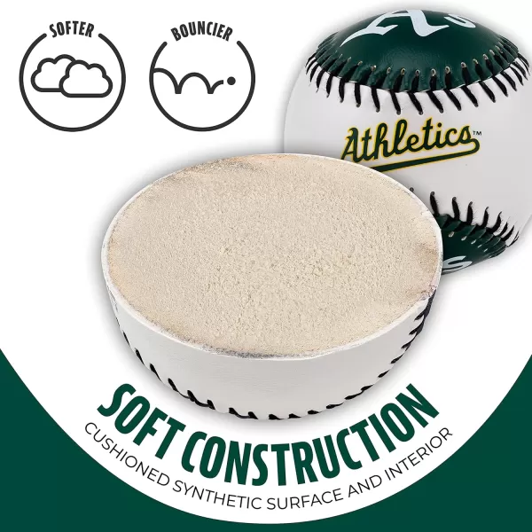 imageFranklin Sports MLB UnisexAdult MLB Team Logo Soft BaseballsTeam Color