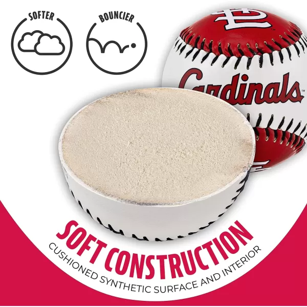 imageFranklin Sports MLB UnisexAdult MLB Team Logo Soft BaseballsTeam Color